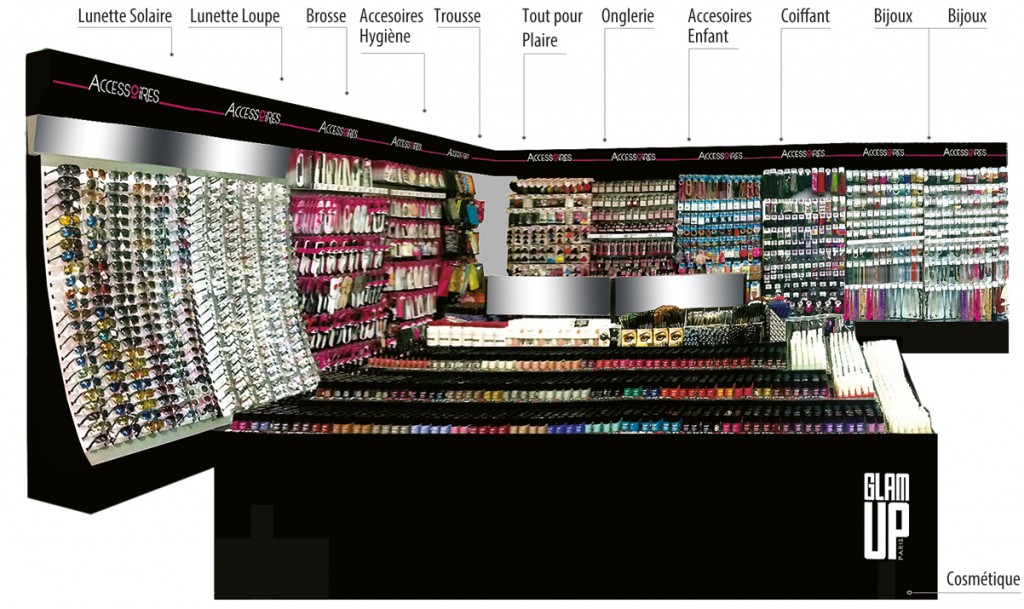 shop in shop by Glama